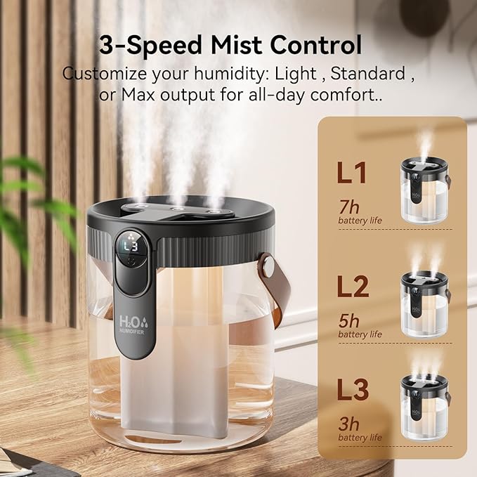 Ultrasonic Nano fine mist humidifier improving indoor air moisture and skin hydration